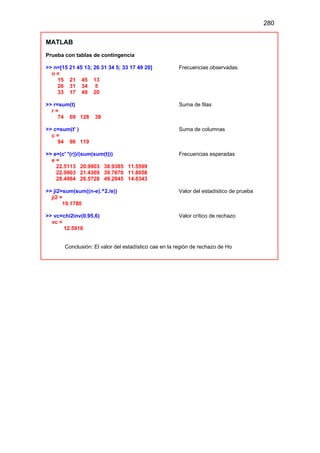 280
MATLAB
Prueba con tablas de contingencia
>> n=[15 21 45 13; 26 31 34 5; 33 17 49 20] Frecuencias observadas
n =
15 21 45 13
26 31 34 5
33 17 49 20
>> r=sum(t) Suma de filas
r =
74 69 128 38
>> c=sum(t' ) Suma de columnas
c =
94 96 119
>> e=(c' *(r))/(sum(sum(t))) Frecuencias esperadas
e =
22.5113 20.9903 38.9385 11.5599
22.9903 21.4369 39.7670 11.8058
28.4984 26.5728 49.2945 14.6343
>> ji2=sum(sum((n-e).^2./e)) Valor del estadístico de prueba
ji2 =
19.1780
>> vc=chi2inv(0.95,6) Valor crítico de rechazo
vc =
12.5916
Conclusión: El valor del estadístico cae en la región de rechazo de Ho
 