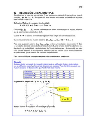 310
12 REGRESIÓN LINEAL MÚLTIPLE
Consideramos el caso de una variable Y que suponemos depende linealmente de otras k
variables x1, x2, ... , xk . Para describir esta relación se propone un modelo de regresión
lineal múltiple poblacional
Definición: Modelo de regresión lineal múltiple
Y = β0 + β1 x1 + β2 x2 + ... + βk xk + ε
En donde β0, β2, . . . , βk son los parámetros que deben estimarse para el modelo, mientras
que ε es el componente aleatorio de Y.
Cuando k = 1, se obtiene el modelo de regresión lineal simple previamente estudiado.
Suponer que se tiene una muestra aleatoria (x1,i, x2,i, ..., xk,i, yi), i = 1, 2, ..., n
Para cada grupo de k valores x1,i, x2,i, ..., xk,i se tiene un resultado u observación yi. Este
es uno de los posibles valores de la variable aleatoria Yi. Una variable aleatoria debe tener una
distribución de probabilidad. La aleatoriedad de Yi está dada por εi. Se supondrá que para
cada variable aleatoria Yi el componente aleatorio εi es una variable con la misma distribución
de probabilidad, y que además son variables independientes.
Para comprensión de conceptos se desarrolla paralelamente un ejemplo
Ejemplo
Se desea definir un modelo de regresión relacionando la calificación final en cierta materia
con la calificación parcial y el porcentaje de asistencia a clases. Para el análisis se usará una
muestra aleatoria de 6 estudiantes que han tomado esta materia.
Diagramas de dispersión: y vs. x1, y vs. x2
Modelo teórico de regresión lineal múltiple propuesto
Y = β0 + β1 x1 + β2 x2 + ε .
Estudiante 1 2 3 4 5 6
Nota Parcial X1 67 65 78 60 64 61
% Asistencia X2 75 78 79 83 65 76
Nota Final Y 80 77 94 70 51 70
y vs. X1
y vs. X2
 