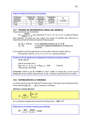 317
Tabla de Análisis de Varianza para el ejemplo
Fuente de
variación
Grados de
libertad
Suma de
cuadrados
Cuadrados
medios
F0
Regresión 2 906.707 453.3535 13.7961
Error 3 98.5831 32.8610
Total 5 1005.3
12.7 PRUEBA DE DEPENDENCIA LINEAL DEL MODELO
Puede demostrarse que el estadístico
F0 =
SCR /k
SCE/(n k 1)
− −
tiene distribución F con ν1 = k, ν2 = n – k – 1 grados de libertad
Este estadístico se puede usar para realizar una prueba de hipótesis para determinar la
dependencia lineal del modelo de regresión lineal propuesto
H0: β1 =....= βk =0, No hay dependencia lineal de y con las Xi
Ha:  H0 La respuesta Y depende linealmente de al menos una
variable Xi
Si se especifica el nivel de significancia α de la prueba, entonces la región crítica es
Rechazar H0 si f0 > fα con ν1 = k, ν2 = n – k – 1 grados de libertad
Pruebe con 5% de significancia la dependencia lineal para el ejemplo anterior
H0: β1 = β2 =0
Región de rechazo de H0:
f0.05 con ν1 = 2, ν2 = 3 ⇒ f0.05, 2, 3 = 9.55 (Tabla F)
Rechazar H0 si f0 > 9.55
Conclusión: Debido a que f0 =13.7961 es mayor a 9.55, se rechaza H0, es decir que al
menos una de las variables independientes x1, x2 contribuyen significativamente al modelo
12.8 ESTIMACIÓN DE LA VARIANZA
La varianza de los errores del modelo σ2
es desconocida. Para poder hacer inferencias acerca
de los parámetros β0 , β1, . . ., βk es necesario un estimador.
Definición: Varianza Muestral
2 SCE
S
n k 1
=
− −
=

n
2
i i
I 1
(y y )
n k 1
=
−
− −
∑
Es un estimador insesgado de la varianza del modelo teórico: E[S2
] = σ2
Estimación de la varianza muestral para el ejemplo
S2
=
SCE 98.583
n k 1 6 2 1
=
− − − −
= 32.861
 