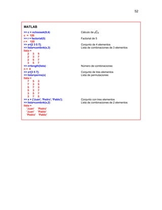 52
MATLAB
>> c = nchoosek(9,4) Cálculo de 9C4
c = 126
>> r = factorial(5) Factorial de 5
r = 120
>> x=[2 3 5 7]; Conjunto de 4 elementos
>> lista=combnk(x,3) Lista de combinaciones de 3 elementos
lista =
2 3 5
2 3 7
2 5 7
3 5 7
>> n=length(lista) Número de combinaciones
n = 4
>> x=[3 5 7]; Conjunto de tres elementos
>> lista=perms(x) Lista de permutaciones
lista =
7 5 3
7 3 5
5 7 3
5 3 7
3 5 7
3 7 5
>> x = {'Juan', 'Pedro', 'Pablo'}; Conjunto con tres elementos
>> lista=combnk(x,2) Lista de combinaciones de 2 elementos
lista =
'Juan' 'Pedro'
'Juan' 'Pablo'
'Pedro' 'Pablo'
 