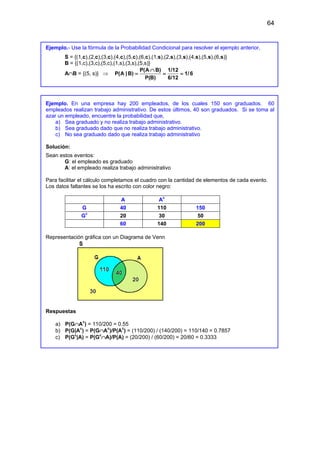 64
Ejemplo.- Use la fórmula de la Probabilidad Condicional para resolver el ejemplo anterior,
S = {(1,c),(2,c),(3,c),(4,c),(5,c),(6,c),(1,s),(2,s),(3,s),(4,s),(5,s),(6,s)}
B = {(1,c),(3,c),(5,c),(1,s),(3,s),(5,s)}
A∩B = {(5, s)} ⇒
P(A B) 1/12
P(A | B) 1/6
P(B) 6/12
∩
= = =
Ejemplo. En una empresa hay 200 empleados, de los cuales 150 son graduados. 60
empleados realizan trabajo administrativo. De estos últimos, 40 son graduados. Si se toma al
azar un empleado, encuentre la probabilidad que,
a) Sea graduado y no realiza trabajo administrativo.
b) Sea graduado dado que no realiza trabajo administrativo.
c) No sea graduado dado que realiza trabajo administrativo
Solución:
Sean estos eventos:
G: el empleado es graduado
A: el empleado realiza trabajo administrativo
Para facilitar el cálculo completamos el cuadro con la cantidad de elementos de cada evento.
Los datos faltantes se los ha escrito con color negro:
A Ac
G 40 110 150
Gc
20 30 50
60 140 200
Representación gráfica con un Diagrama de Venn
Respuestas
a) P(G∩Ac
) = 110/200 = 0.55
b) P(G|Ac
) = P(G∩Ac
)/P(Ac
) = (110/200) / (140/200) = 110/140 = 0.7857
c) P(Gc
|A) = P(Gc
∩A)/P(A) = (20/200) / (60/200) = 20/60 = 0.3333
 