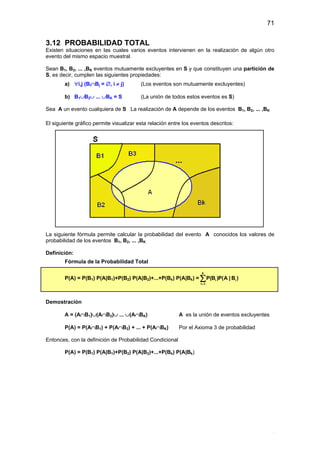 71
.
3.12 PROBABILIDAD TOTAL
Existen situaciones en las cuales varios eventos intervienen en la realización de algún otro
evento del mismo espacio muestral.
Sean B1, B2, ... ,BK eventos mutuamente excluyentes en S y que constituyen una partición de
S, es decir, cumplen las siguientes propiedades:
a) ∀i,j (Bi∩Bj = ∅, i ≠ j) (Los eventos son mutuamente excluyentes)
b) B1∪B2∪ ... ∪BK = S (La unión de todos estos eventos es S)
Sea A un evento cualquiera de S La realización de A depende de los eventos B1, B2, ... ,BK
El siguiente gráfico permite visualizar esta relación entre los eventos descritos:
La siguiente fórmula permite calcular la probabilidad del evento A conocidos los valores de
probabilidad de los eventos B1, B2, ... ,BK
Definición:
Fórmula de la Probabilidad Total
P(A) = P(B1) P(A|B1)+P(B2) P(A|B2)+...+P(Bk) P(A|Bk) =
k
i i
i 1
P(B )P(A | B )
=
∑
Demostración
A = (A∩B1)∪(A∩B2)∪ ... ∪(A∩BK) A es la unión de eventos excluyentes
P(A) = P(A∩B1) + P(A∩B2) + ... + P(A∩BK) Por el Axioma 3 de probabilidad
Entonces, con la definición de Probabilidad Condicional
P(A) = P(B1) P(A|B1)+P(B2) P(A|B2)+...+P(Bk) P(A|Bk)
 