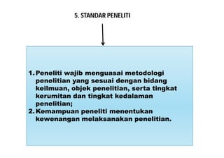 5. STANDAR PENELITI 
1.Peneliti wajib menguasai metodologi 
penelitian yang sesuai dengan bidang 
keilmuan, objek penelitian, serta tingkat 
kerumitan dan tingkat kedalaman 
penelitian; 
2.Kemampuan peneliti menentukan 
kewenangan melaksanakan penelitian. 
 