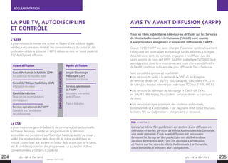 RÉGLEMENTATION
LES + DE LA TÉLÉ 2015 LES + DE LA TÉLÉ 2015
Sources : ARPP. CSA.
204 205
LA PUB TV, AUTODISCIPLINE
ET CONTRÔLE
L’ARPP
a pour mission de mener une action en faveur d’une publicité loyale,
véridique et saine dans l’intérêt des consommateurs, du public et des
professionnels de la publicité. L’ARPP délivre un avis sur toute publicité
TV/SMAD avant diffusion.
Le CSA
a pour mission de garantir la liberté de communication audiovisuelle
en France. Missions : rendre les programmes de la télévision
accessibles aux personnes souffrant d’un handicap auditif ou visuel ;
veiller à la représentation de la diversité de notre société dans les
médias ; contribuer aux actions en faveur de la protection de la santé,
etc. Il contrôle a posteriori des programmes sur toutes les chaînes
conventionnées, y compris la publicité.
Avant diffusion
Conseil Paritaire de la Publicité (CPP)
Avis publics sur les nouvelles règles
Conseil de l’Ethique Publicitaire (CEP)
Anticipation des enjeux
Comité de rédaction
Rédaction des recommandations
déontologiques
Services opérationnels de l’ARPP
Conseils et avis. Sensibilisation
des professionnels
DIFFUSIONDESPUBLICITÉS
Après diffusion
Jury de Déontologie
Publicitaire (JDP)
Traitement des plaintes
Services opérationnels
de l’ARPP
Autosaisine, intervention
après diffusion.
Piges et évaluation.
AVIS TV AVANT DIFFUSION (ARPP)
Tous les films publicitaires télévisés ou diffusés sur les Services
de Média Audiovisuels à la Demande (SMAD) sont soumis
à une procédure obligatoire d’avis avant diffusion de l’ARPP.
Depuis 1992, l’ARPP est, ainsi, chargée d’examiner systématiquement
l’intégralité des spots avant leur passage sur les antennes. Les régies
des chaînes se sont, de leur côté, engagées à ne diffuser que des
spots assortis de l’avis de l’ARPP. Tout film publicitaire TV/SMAD livré
aux régies doit donc être impérativement muni d’un « avis définitif »
de l’ARPP, condition indispensable pour diffuser le film à l’antenne.
Sont considérés comme service SMAD :
Les services de vidéo à la demande (« VOD »), qu’il s’agisse
de services dédiés (ex : MyTF1 Vod, Canalplay, Club vidéo SFR …) ou
de rubriques de sites internet (ex : rubriques VOD sur TF1.fr, M6.fr),
Les services de télévision de rattrapage (« Catch-UP TV »),
ex : MyTF1, M6 Replay, Pluzz (idem : services dédiés ou rubriques
de sites),
Les services en ligne proposant des contenus audiovisuels,
professionnels et « éditorialisés » (ex : la chaîne BFM TV sur YouTube,
la chaîne M6 sur Dailymotion – Voir encadré ci-dessous).
Lorsqu’un même film publicitaire est destiné à une diffusion en
télévision et sur les Services de Média Audiovisuels à la Demande,
une seule demande d’avis avant diffusion est nécessaire.
En revanche, lorsqu’un film publicitaire est décliné en deux
versions différentes dont l’une est destinée à la télévision
et l’autre aux Services de Média Audiovisuels à la Demande,
deux demandes d’avis sont alors obligatoires.
À NOTER !
 