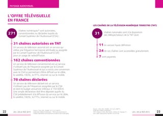 LES + DE LA TÉLÉ 2015 LES + DE LA TÉLÉ 2015
PAYSAGE AUDIOVISUEL
22 23
L’OFFRE TÉLÉVISUELLE
EN FRANCE
chaînes numériques* sont autorisées,
conventionnées ou déclarées auprès du
Conseil Supérieur de l’Audiovisuel (CSA) :
31 chaînes autorisées en TNT
Un service de télévision autorisé est un service qui
utilise une fréquence hertzienne attribuée ou assignée
par le Conseil Supérieur de l’Audiovisuel (CSA)
pour un usage de radiodiffusion.
162 chaînes conventionnées
Un service de télévision conventionné est un service
n’utilisant pas de fréquence assignée par le Conseil
Supérieur de l’Audiovisuel et qui a conclu une convention
avec le CSA lui permettant d’être diffusé sur le câble,
le satellite, l’ADSL, le FFTx, internet ou sur le mobile.
78 chaînes déclarées
Un service de télévision déclaré est un service
n’utilisant pas de fréquences assignées par le CSA
et dont le budget annuel est inférieur à 150 000 €.
Une simple déclaration doit être déposée auprès du
CSA préalablement à la diffusion du service sur le câble,
le satellite, l’ADSL, le FTTx, internet ou sur le mobile.
chaînes nationales sont à la disposition
des téléspectateurs de la TNT dont :
LES CHAÎNES DE LA TÉLÉVISION NUMÉRIQUE TERRESTRE (TNT)
271
11 en version haute définition*
24 de ces chaînes sont accessibles gratuitement.
7 sont payantes.
31
Source : CSA, CNC, DGMIC, A.C.C.e.S, SNPTV -
Guide des chaînes numériques - *Hors services locaux et
chaînes distribuées exclusivement en dehors de la métropole.
Source : CSA, CNC, DGMIC, A.C.C.e.S, SNPTV -
Guide des chaînes numériques -
*TF1, France 2, Arte, M6, Canal+, Chérie 25, L’Equipe 21,
HD1, RMC Découverte, Numéro 23 et 6 Ter.
 