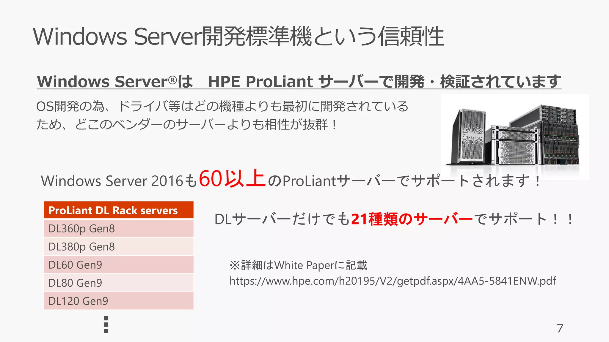 7
Windows Server開発標準機という信頼性
Windows Server®は HPE ProLiant サーバーで開発・検証されています
OS開発の為、ドライバ等はどの機種よりも最初に開発されている
ため、どこのベンダーのサーバーよりも相性が抜群！
ProLiant DL Rack servers
DL360p Gen8
DL380p Gen8
DL60 Gen9
DL80 Gen9
DL120 Gen9
60以上
21種類のサーバー
 
