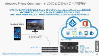Windows Phone Continuum + VDIでどこでもオフィス環境が
ソフトバンクより今秋発売されるSoftbank 503LVでWindows PhoneのContinuum機能を活用
VDIで接続することで、オフィスと全く同じ仕事ができるようになります
さらにAzure AD連携することで、Office 365やAzure上のアプリケーションもSSOアクセス！
Azure AD
Azure AD連携
Office 365
Azure Services
SoftBank 503LV
企業内
オンプレミス
システム
(認証、自社アプリ)
VDIシステム
https://tm.softbank.jp/mobile/sbm/lineup/smart/503lv/
 