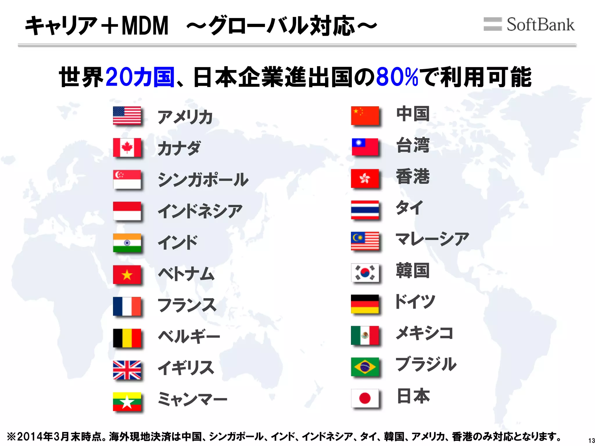 キャリア＋MDM ～グローバル対応～
世界20カ国、日本企業進出国の80%で利用可能
※2014年3月末時点。海外現地決済は中国、シンガポール、インド、インドネシア、タイ、韓国、アメリカ、香港のみ対応となります。
アメリカ
カナダ
シンガポール
インドネシア
インド
ベトナム
フランス
ベルギー
イギリス
ミャンマー
中国
台湾
香港
タイ
マレーシア
韓国
ドイツ
メキシコ
ブラジル
日本
13
 