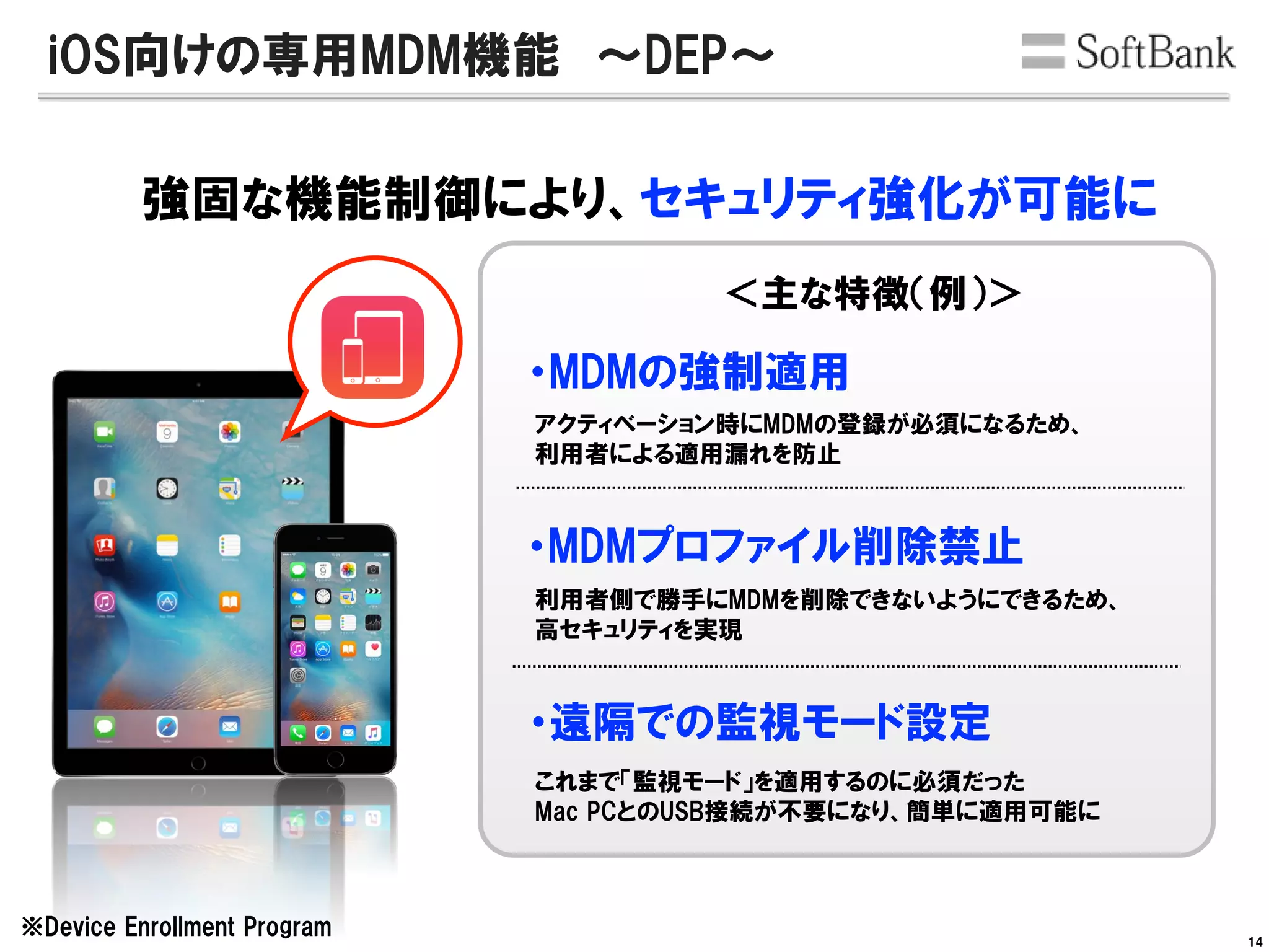 ※Device Enrollment Program
iOS向けの専用MDM機能 ～DEP～
・MDMの強制適用
・MDMプロファイル削除禁止
・遠隔での監視モード設定
これまで「監視モード」を適用するのに必須だった
Mac PCとのUSB接続が不要になり、簡単に適用可能に
＜主な特徴（例）＞
アクティベーション時にMDMの登録が必須になるため、
利用者による適用漏れを防止
利用者側で勝手にMDMを削除できないようにできるため、
高セキュリティを実現
14
強固な機能制御により、セキュリティ強化が可能に
 