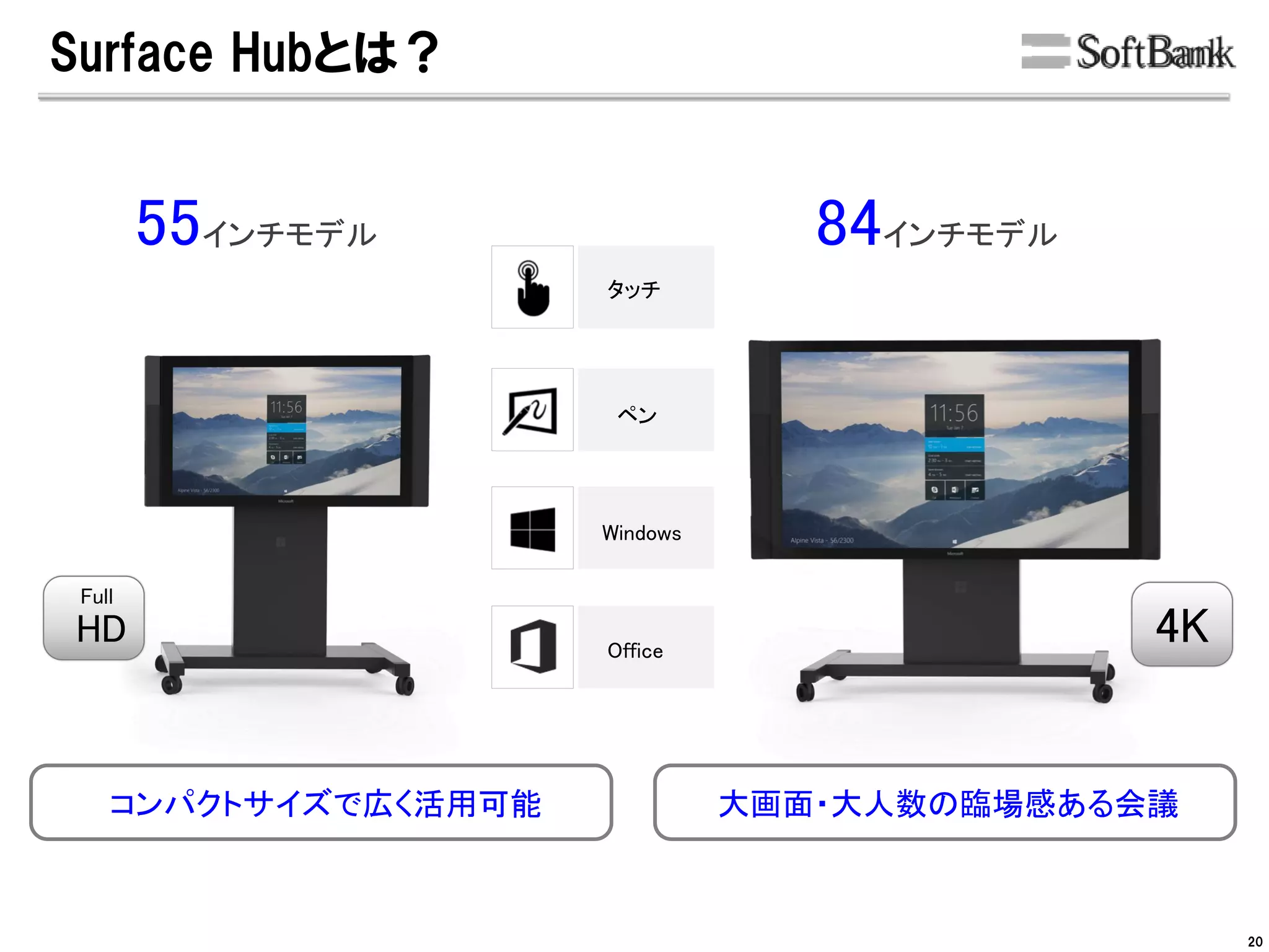 55インチモデル 84インチモデル
Full
HD
タッチ
ペン
Windows
Office
コンパクトサイズで広く活用可能 大画面・大人数の臨場感ある会議
20
4K
Surface Hubとは？
 