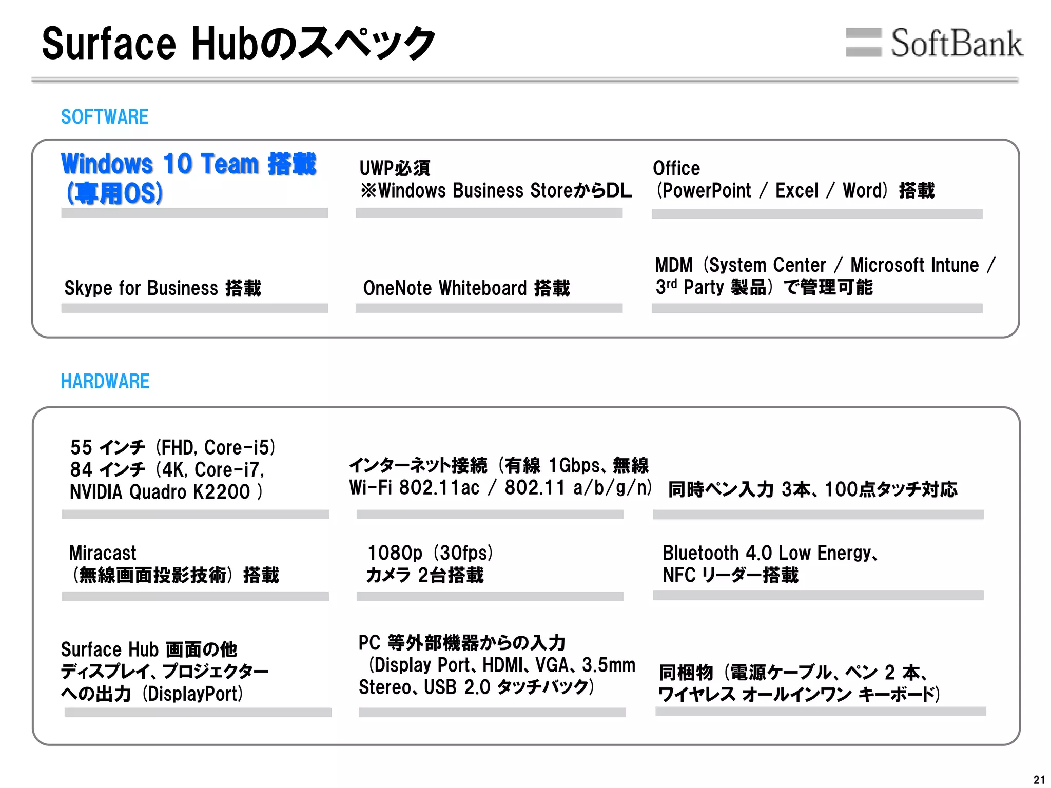 21
Windows 10 Team 搭載
(専用OS)
UWP必須
※Windows Business StoreからＤＬ
Office
(PowerPoint / Excel / Word) 搭載
Skype for Business 搭載 OneNote Whiteboard 搭載
MDM (System Center / Microsoft Intune /
3rd Party 製品) で管理可能
SOFTWARE
55 インチ (FHD, Core-i5)
84 インチ (4K, Core-i7,
NVIDIA Quadro K2200 )
インターネット接続 (有線 1Gbps、無線
Wi-Fi 802.11ac / 802.11 a/b/g/n) 同時ペン入力 3本、100点タッチ対応
Miracast
(無線画面投影技術) 搭載
1080p (30fps)
カメラ 2台搭載
Bluetooth 4.0 Low Energy、
NFC リーダー搭載
HARDWARE
Surface Hub 画面の他
ディスプレイ、プロジェクター
への出力 (DisplayPort)
PC 等外部機器からの入力
(Display Port、HDMI、VGA、3.5mm
Stereo、USB 2.0 タッチバック)
同梱物 (電源ケーブル、ペン 2 本、
ワイヤレス オールインワン キーボード)
Surface Hubのスペック
 