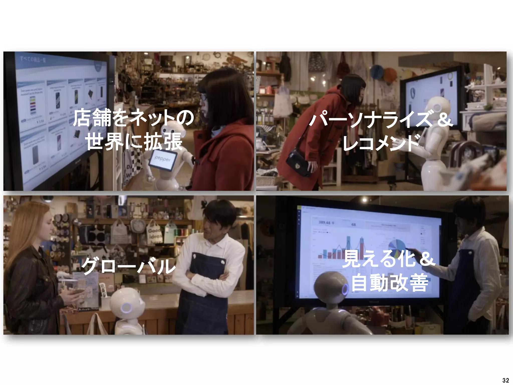 店舗をネットの
世界に拡張
グローバル
パーソナライズ＆
レコメンド
見える化＆
自動改善
32
 