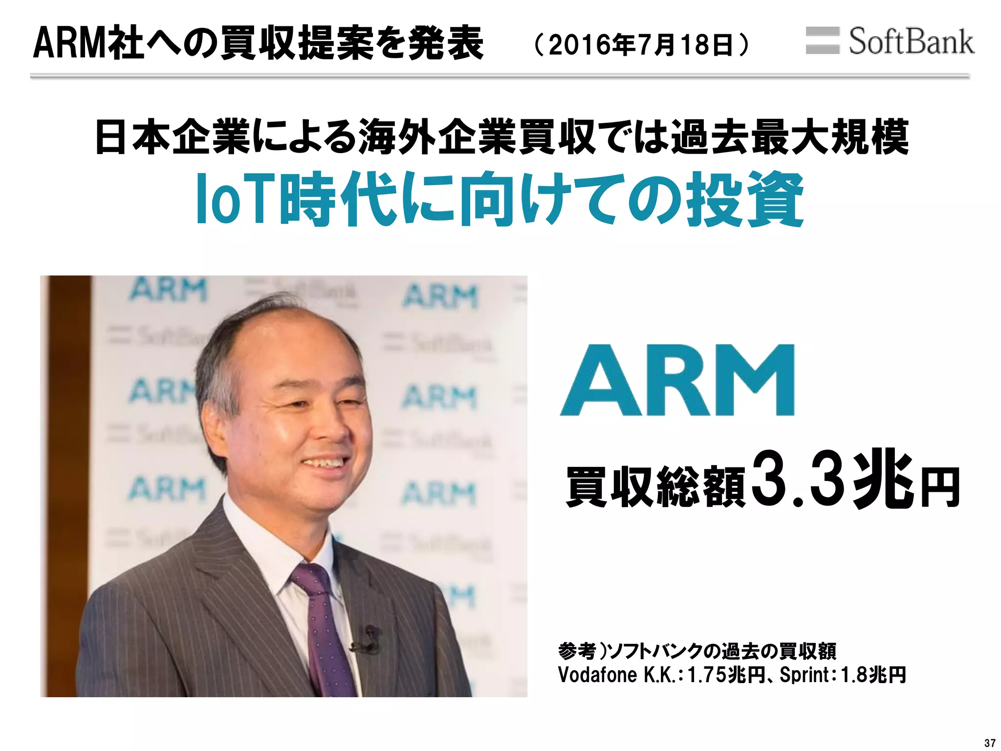ARM社への買収提案を発表
日本企業による海外企業買収では過去最大規模
IoT時代に向けての投資
参考）ソフトバンクの過去の買収額
Vodafone K.K.：1.75兆円、Sprint：1.8兆円
（2016年7月18日）
買収総額3.3兆円
37
 