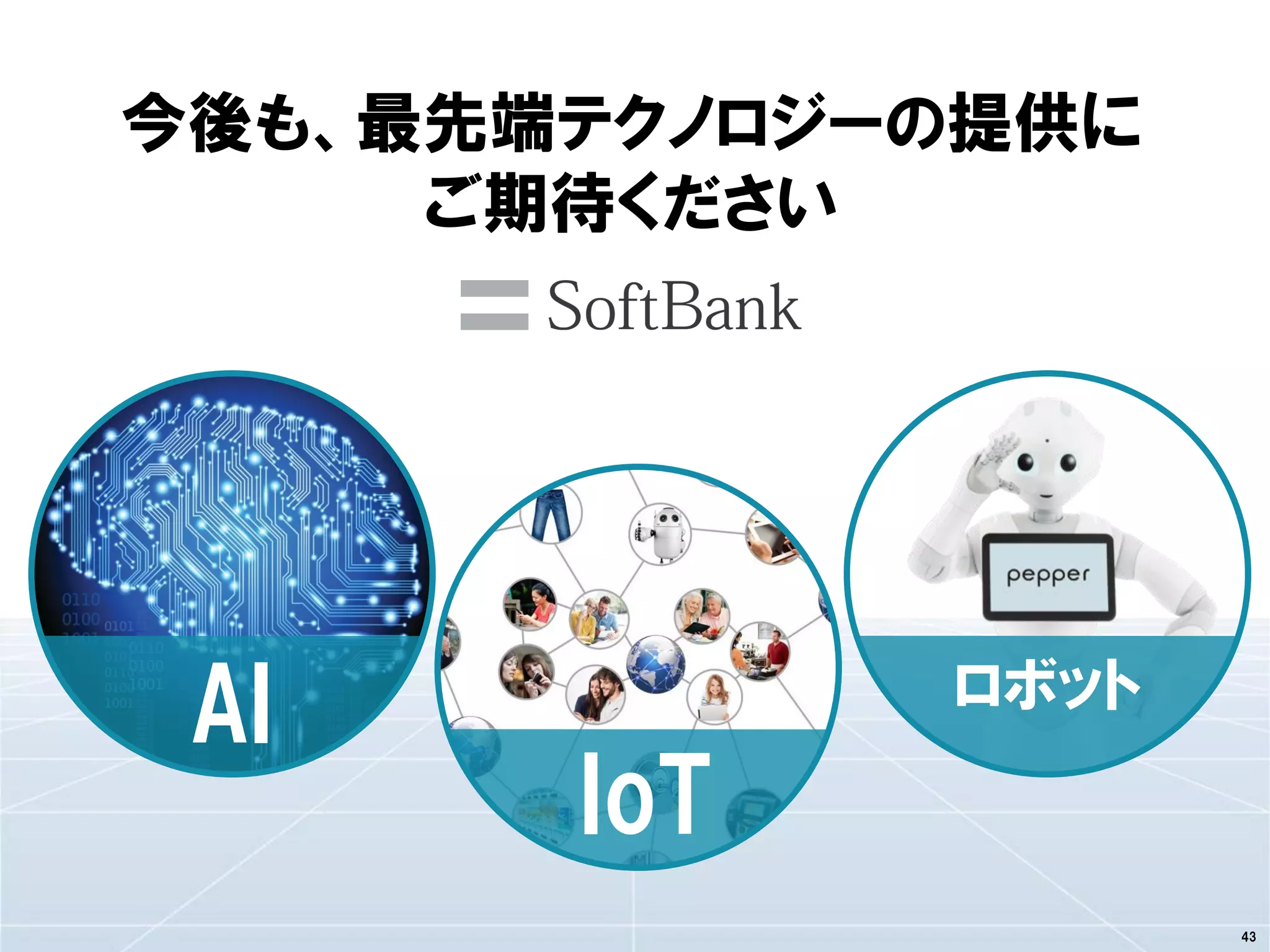 ロボット
IoT
AI
今後も、最先端テクノロジーの提供に
ご期待ください
43
 
