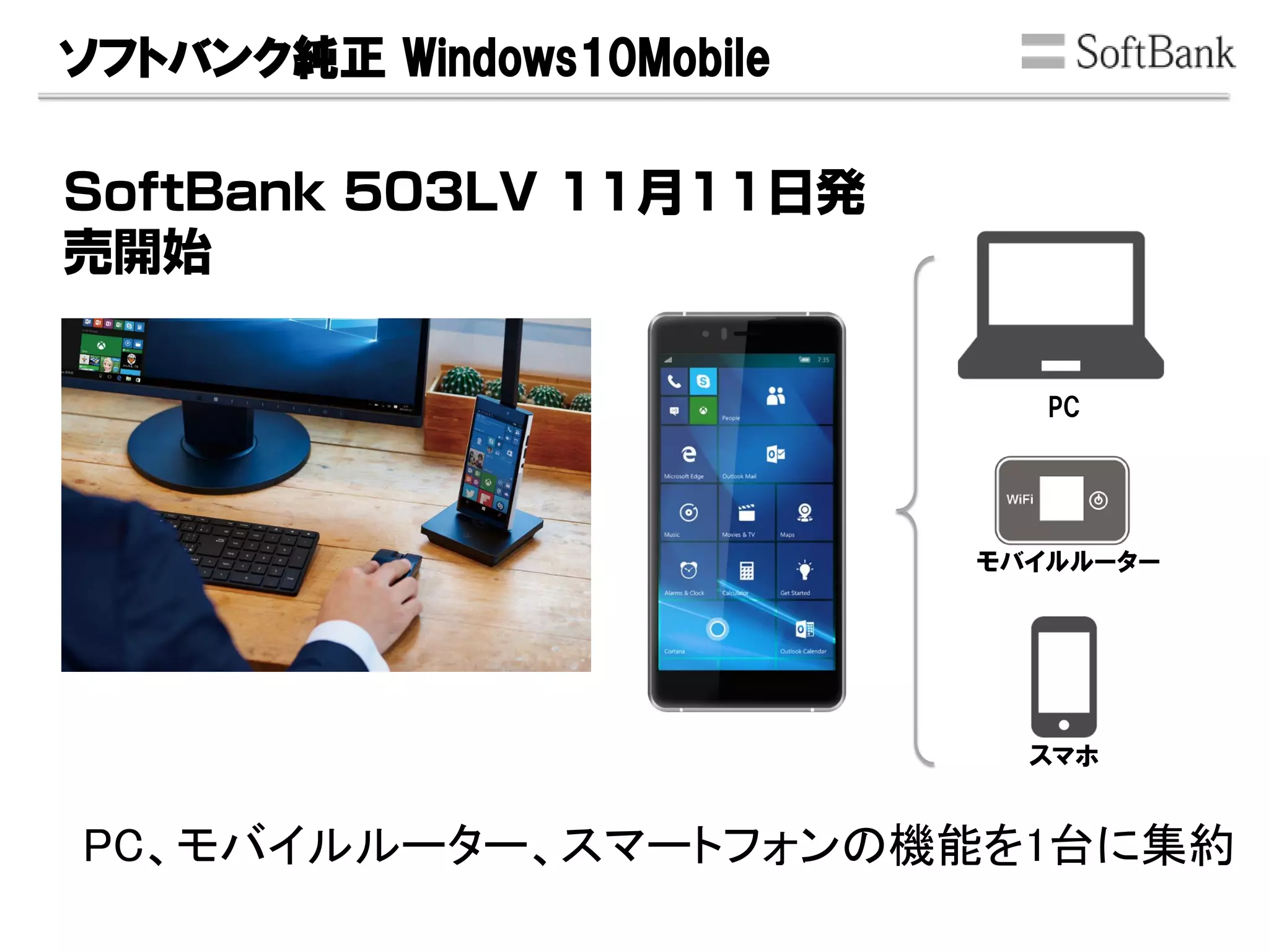 ソフトバンク純正 Windows10Mobile
PC
モバイルルーター
スマホ
PC、モバイルルーター、スマートフォンの機能を1台に集約
 
