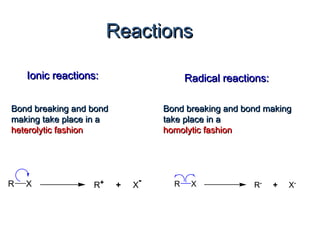 Reactions

    Ionic reactions:                    Radical reactions:

Bond breaking and bond            Bond breaking and bond making
making take place in a            take place in a
heterolytic fashion               homolytic fashion




                              -
R   X             R+     +   X      R    X            R.     +   X.
 