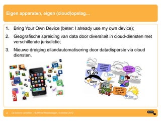 Eigen apparaten, eigen (cloud)opslag…


1. Bring Your Own Device (beter: I already use my own device);
2. Geografische spreiding van data door diversiteit in cloud-diensten met
   verschillende jurisdictie;
3. Nieuwe dreiging eilandautomatisering door datadispersie via cloud
   diensten.




4   De bakens verzetten – SURFnet Relatiedagen, 4 oktober 2012
 