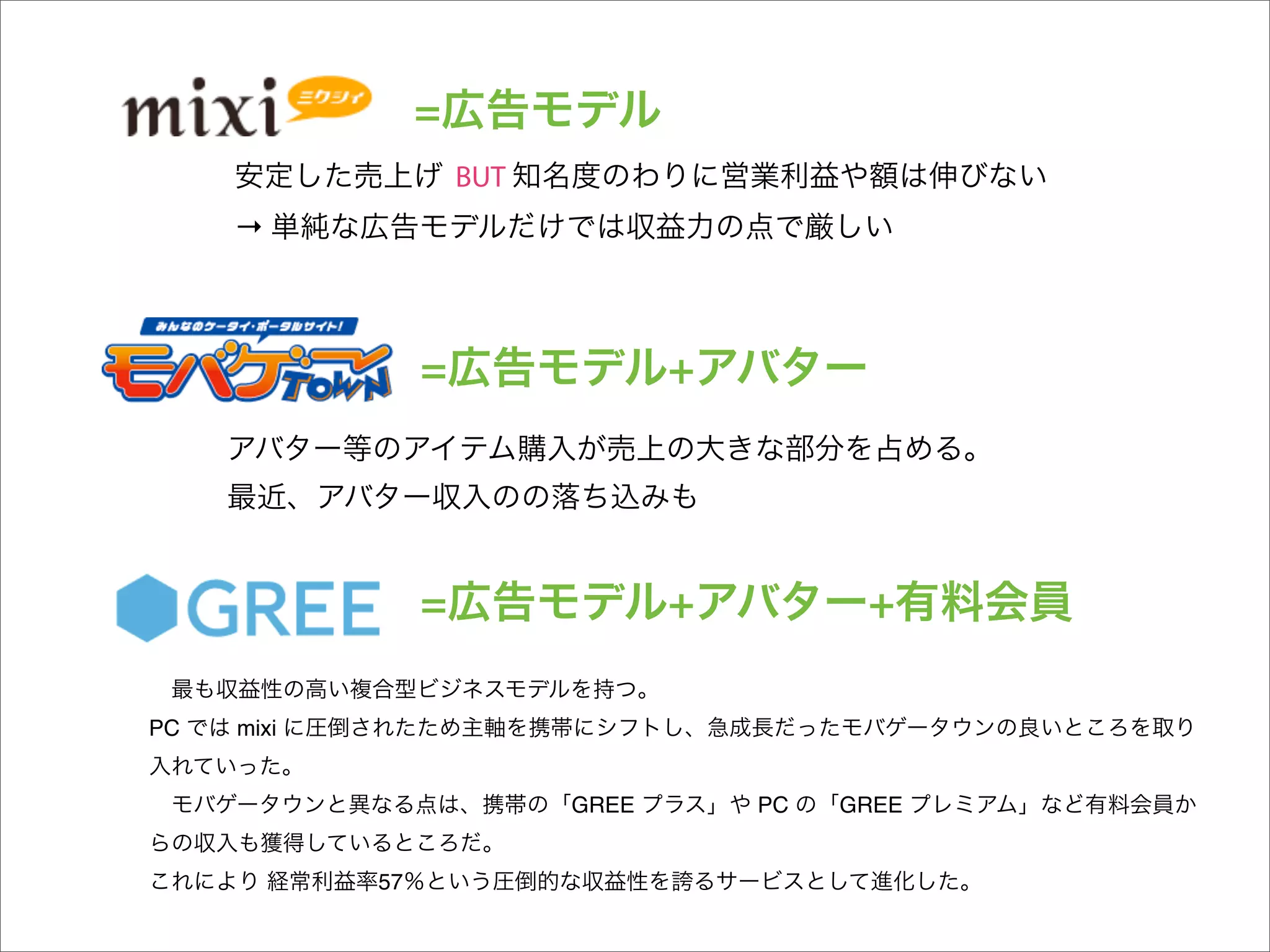 =
                     BUT
     →



                 =                +




                 =                +         +

PC   mixi


                           GREE       PC   GREE


            57
 