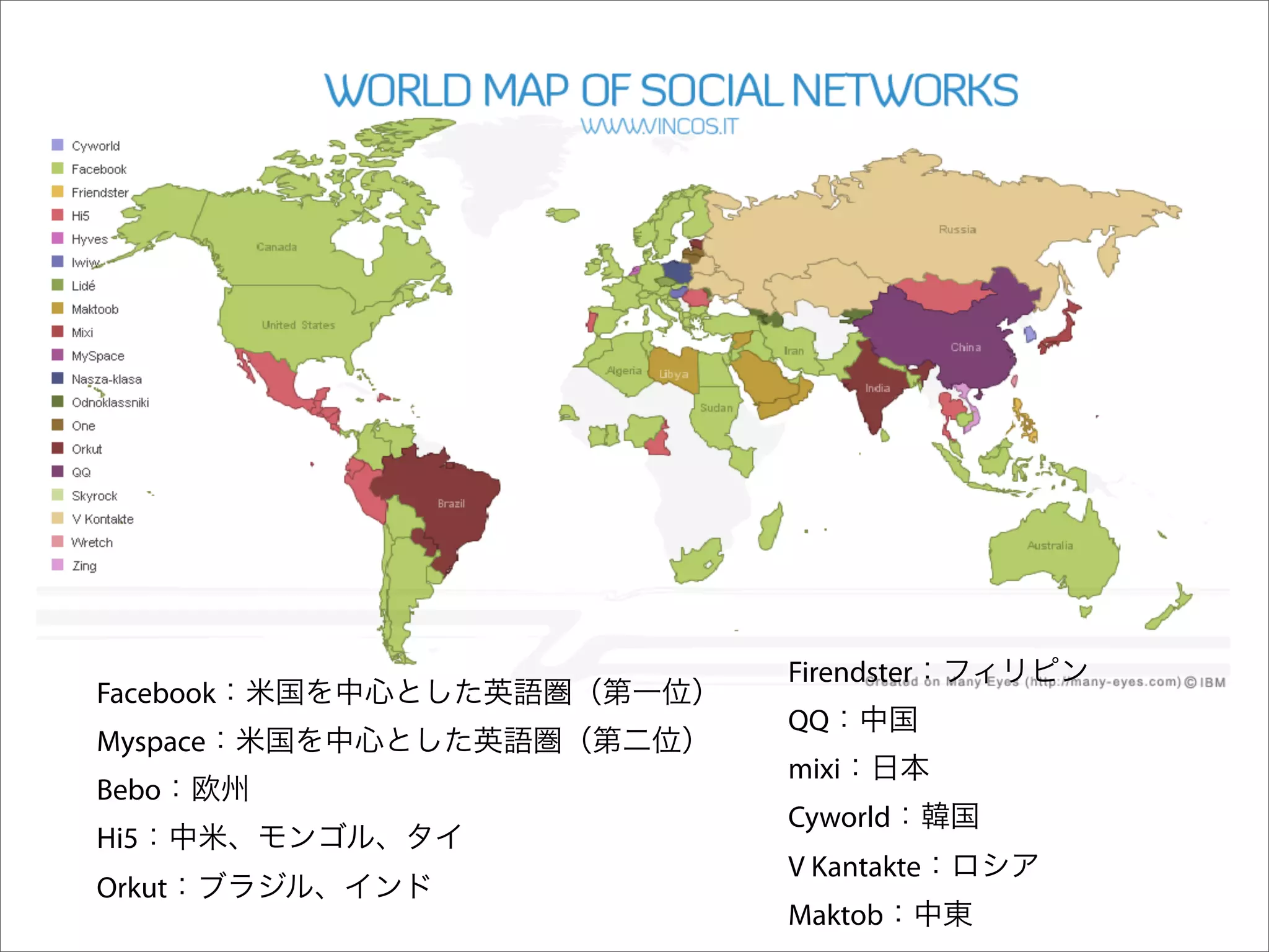 Firendster
Facebook
           QQ
Myspace
           mixi
Bebo
           Cyworld
Hi5
           V Kantakte
Orkut
           Maktob
 