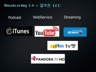방송 ? Broadcasting?  Broadcasting is the  distribution of audio and/or video signals  which transmit programs to an audience. The audience may be the  general public or a relatively large sub-audience , such as children or young adults. = Broad + Casting! 