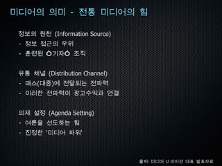 Mashup  서비스 :  짬뽕의 위력 