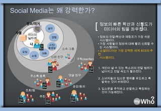 Social Media는 왜 강력한가? [                 ]정보의 빠른 확산과 신뢰도가미디어의 힘을 좌우한다.  정보의 전달/확산과 재창조가 가장 쉬운 시스템이다. 가장 사람들이 정보에 대해 빨리 신뢰할 수 는 시스템이다. 소셜미디어는 가장 강력한 세계 최대의 추천 시스템이다.장소/위치사진/동영상생각경험대화쇼핑감정사물의미의실타래공감/동의나소속 그룹구독(star/fan)신뢰 친구1. 개인이 낼 수 있는 목소리의 전달 범위가넓어지고 전달 속도가 빨라졌다. 2. 소비자들의 입소문 행위를 유도하고 촉발하는 것이 쉬워졌다. 3. 입소문을 추적하고 관찰하고 측정하는 것이 가능해졌다. 추천댓글 친구주소록 등록조회/펌