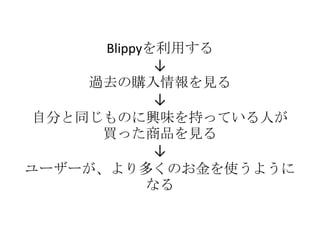 Blippyを利用する↓過去の購入情報を見る↓自分と同じものに興味を持っている人が買った商品を見る↓ユーザーが、より多くのお金を使うようになる