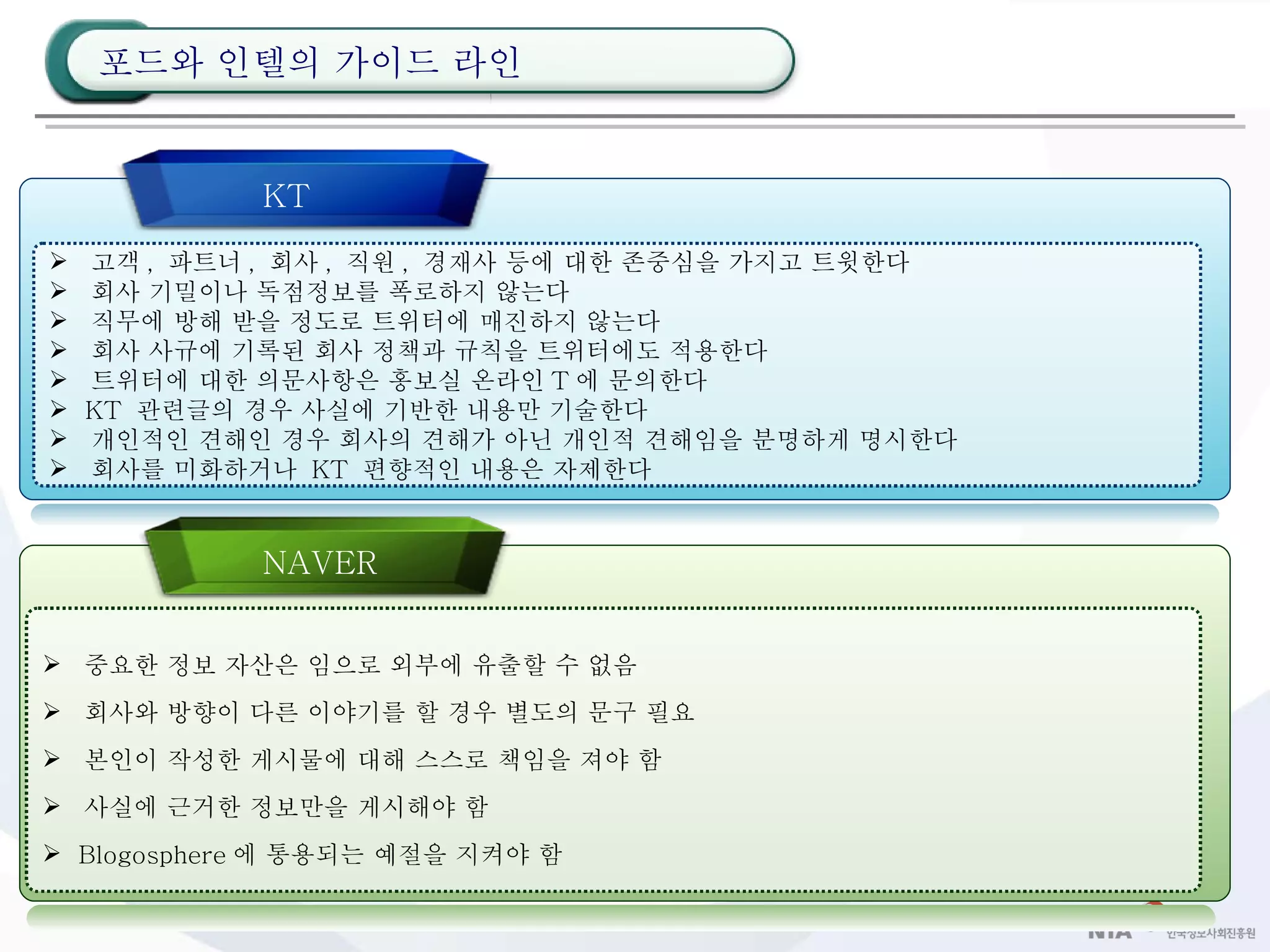 고객 ,  파트너 ,  회사 ,  직원 ,  경재사 등에 대한 존중심을 가지고 트윗한다 회사 기밀이나 독점정보를 폭로하지 않는다 직무에 방해 받을 정도로 트위터에 매진하지 않는다 회사 사규에 기록된 회사 정책과 규칙을 트위터에도 적용한다 트위터에 대한 의문사항은 홍보실 온라인 T 에 문의한다 KT  관련글의 경우 사실에 기반한 내용만 기술한다 개인적인 견해인 경우 회사의 견해가 아닌 개인적 견해임을 분명하게 명시한다 회사를 미화하거나  KT  편향적인 내용은 자제한다 중요한 정보 자산은 임으로 외부에 유출할 수 없음 회사와 방향이 다른 이야기를 할 경우 별도의 문구 필요 본인이 작성한 게시물에 대해 스스로 책임을 져야 함 사실에 근거한 정보만을 게시해야 함 Blogosphere 에 통용되는 예절을 지켜야 함 KT NAVER 포드와 인텔의 가이드 라인 