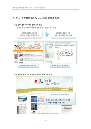 새로운 패러다임 SNS, 비즈니스를 혁신하라!




5. 한국 중앙정부기관 및 지자체의 블로그 도입


 (1) 정부 블로그가 파워 블로그로 성장
  - 정부부처 및 지방자치단체의 블로그 참여 현상이 두드러짐




     보건복지가족부 블로그인                국방부 블로그 동고동락




 (2) 광주시 블로그는 모범적인 지자체 블로그로 성장




                                광주 광역시의 공식 블로그


                            감성적 글과 사짂, 만화, UCC 동영상
                            → 국민과 양방향 소통 시작




                          10
 