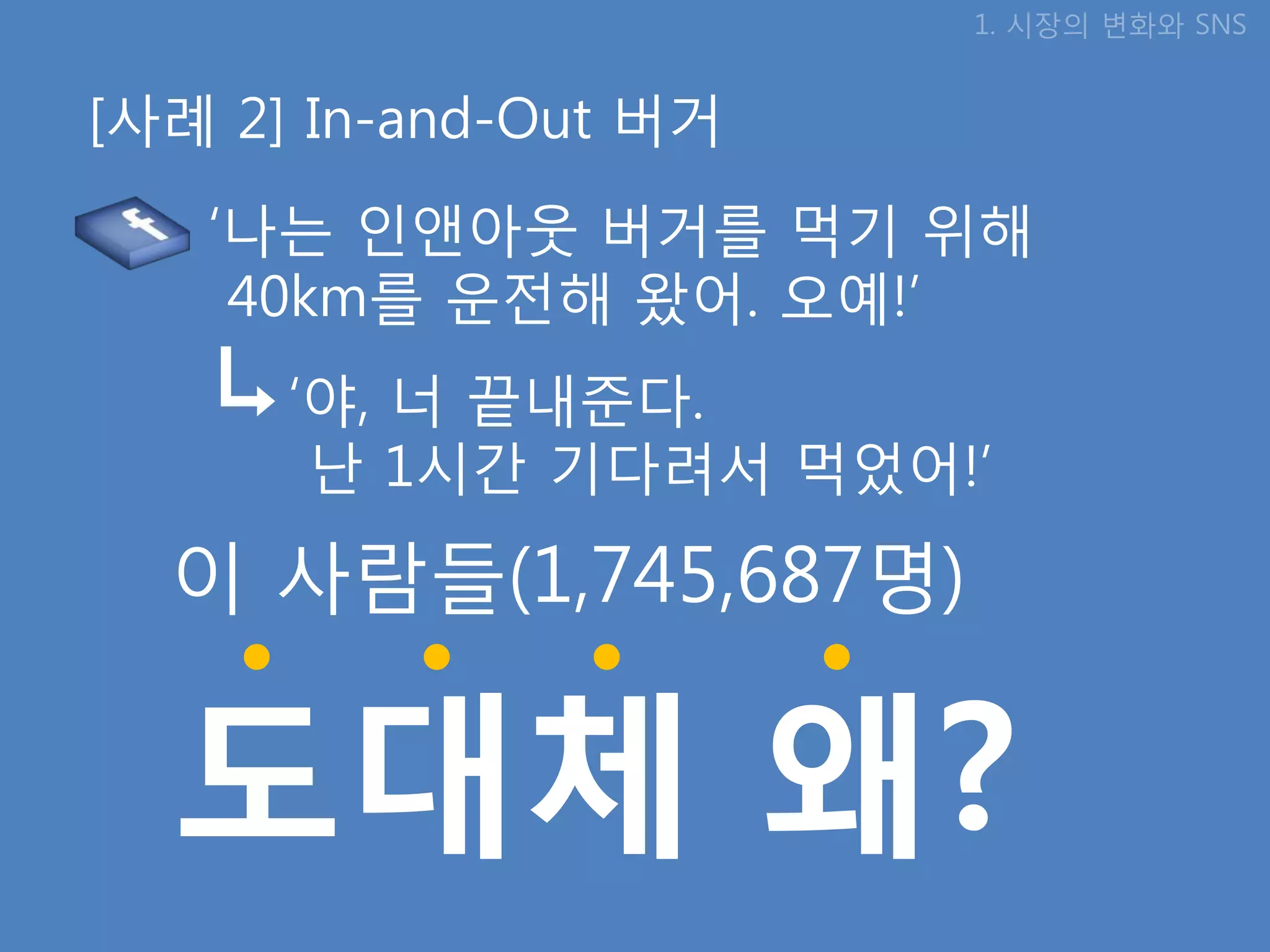 1. 시장의 변화와 SNS


[사례 2] In-and-Out 버거
   ‘나는 인앤아웃 버거를 먹기 위해
    40km를 운젂해 왔어. 오예!’
      ‘야, 너 끝내준다.
       난 1시갂 기다려서 먹었어!’

  이 사람들(1,745,687명)

  도대체 왜?
 