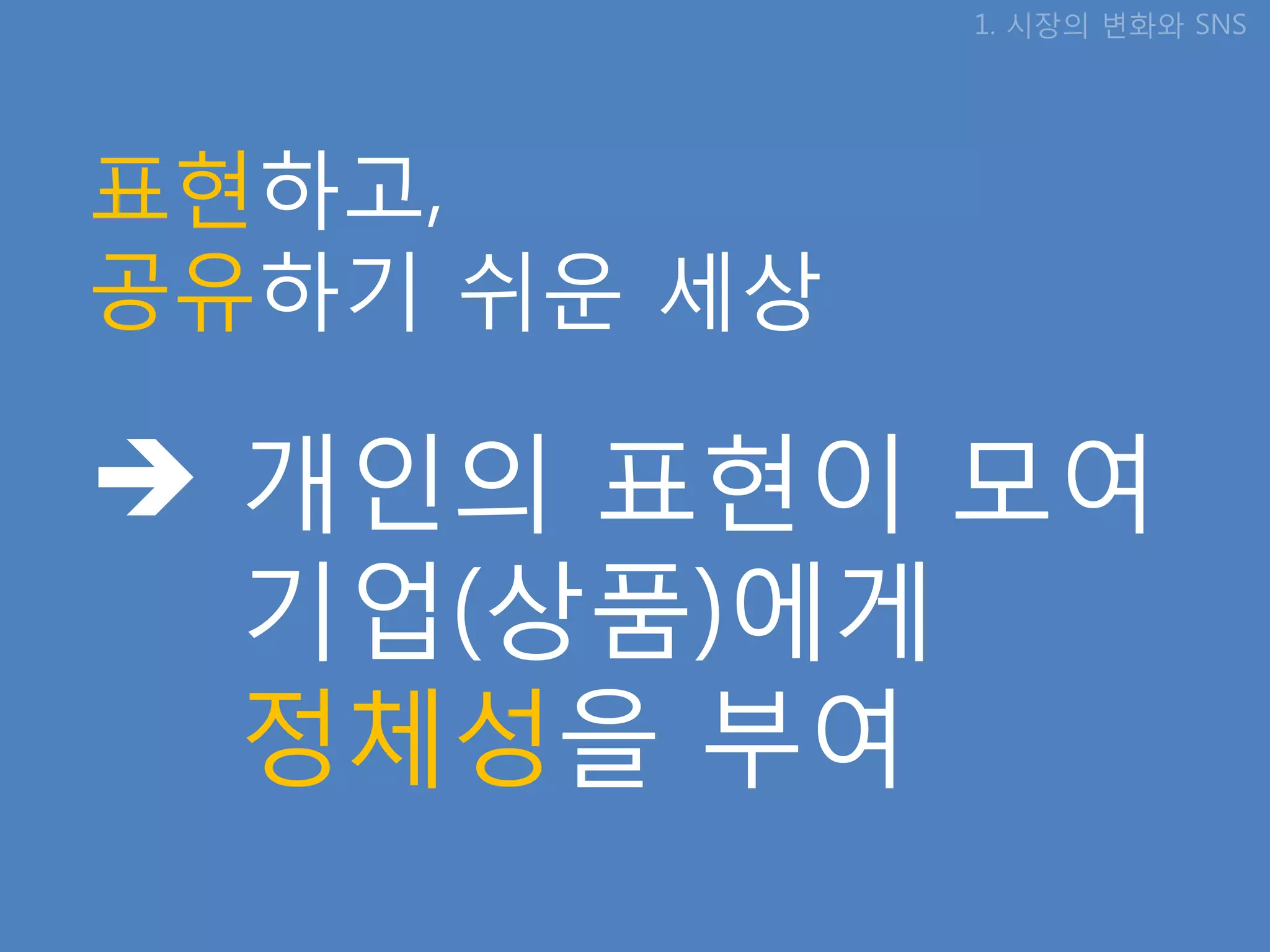 1. 시장의 변화와 SNS




표현하고,
공유하기 쉬운 세상

 개인의 표현이 모여
  기업(상품)에게
  정체성을 부여
 
