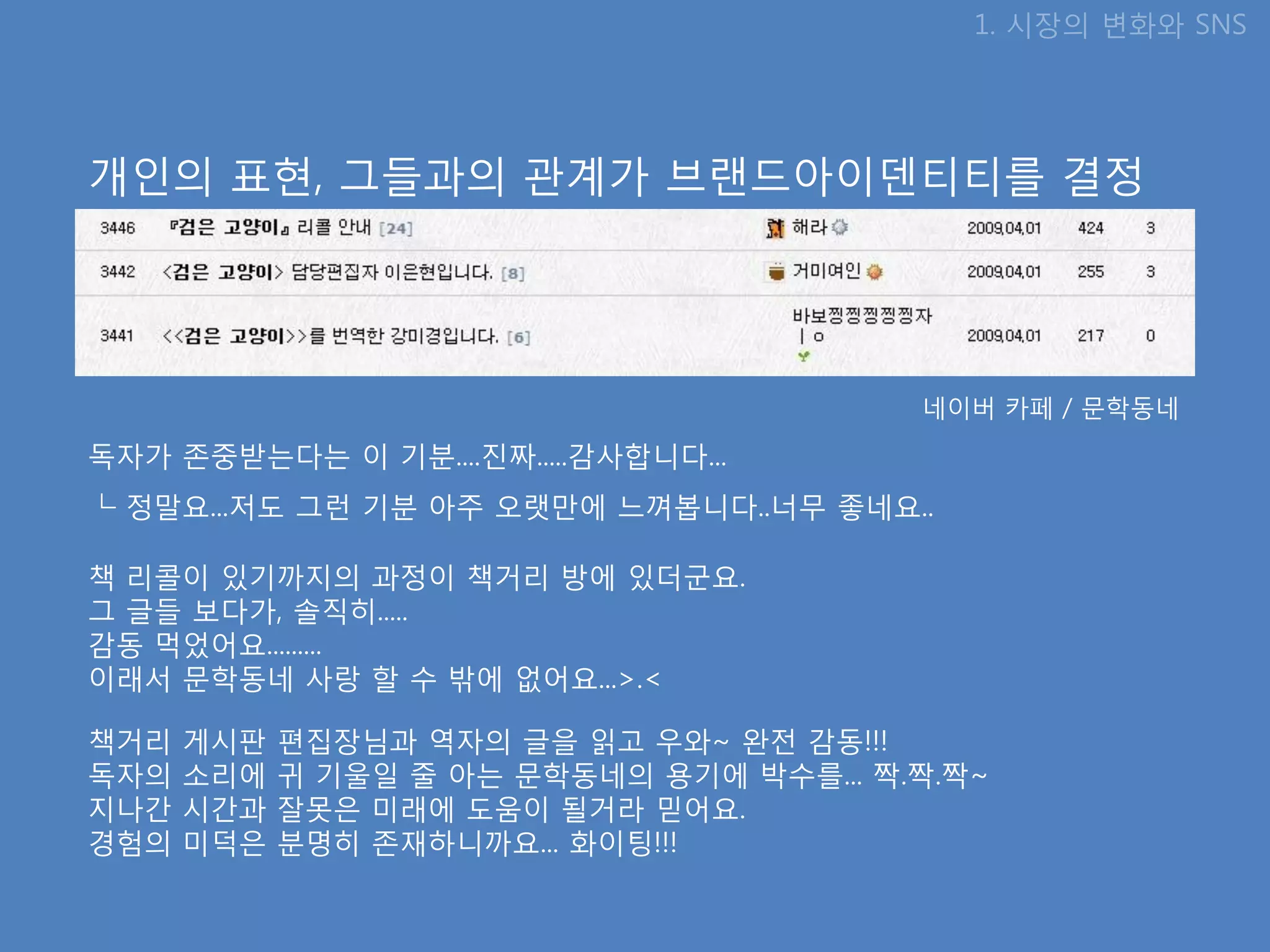1. 시장의 변화와 SNS




개인의 표현, 그들과의 관계가 브랜드아이덴티티를 결정




                                          네이버 카페 / 문학동네
독자가 졲중받는다는 이 기분....짂짜.....감사합니다...
└ 정말요...저도 그런 기분 아주 오랫만에 느껴봅니다..너무 좋네요..

책 리콜이 있기까지의 과정이 책거리 방에 있더군요.
그 글들 보다가, 솔직히.....
감동 먹었어요.........
이래서 문학동네 사랑 핛 수 밖에 없어요...>.<

책거리   게시판   편집장님과 역자의 글을 읽고 우와~ 완젂 감동!!!
독자의   소리에   귀 기울일 줄 아는 문학동네의 용기에 박수를... 짝.짝.짝~
지나갂   시갂과   잘못은 미래에 도움이 될거라 믿어요.
경험의   미덕은   분명히 졲재하니까요... 화이팅!!!
 