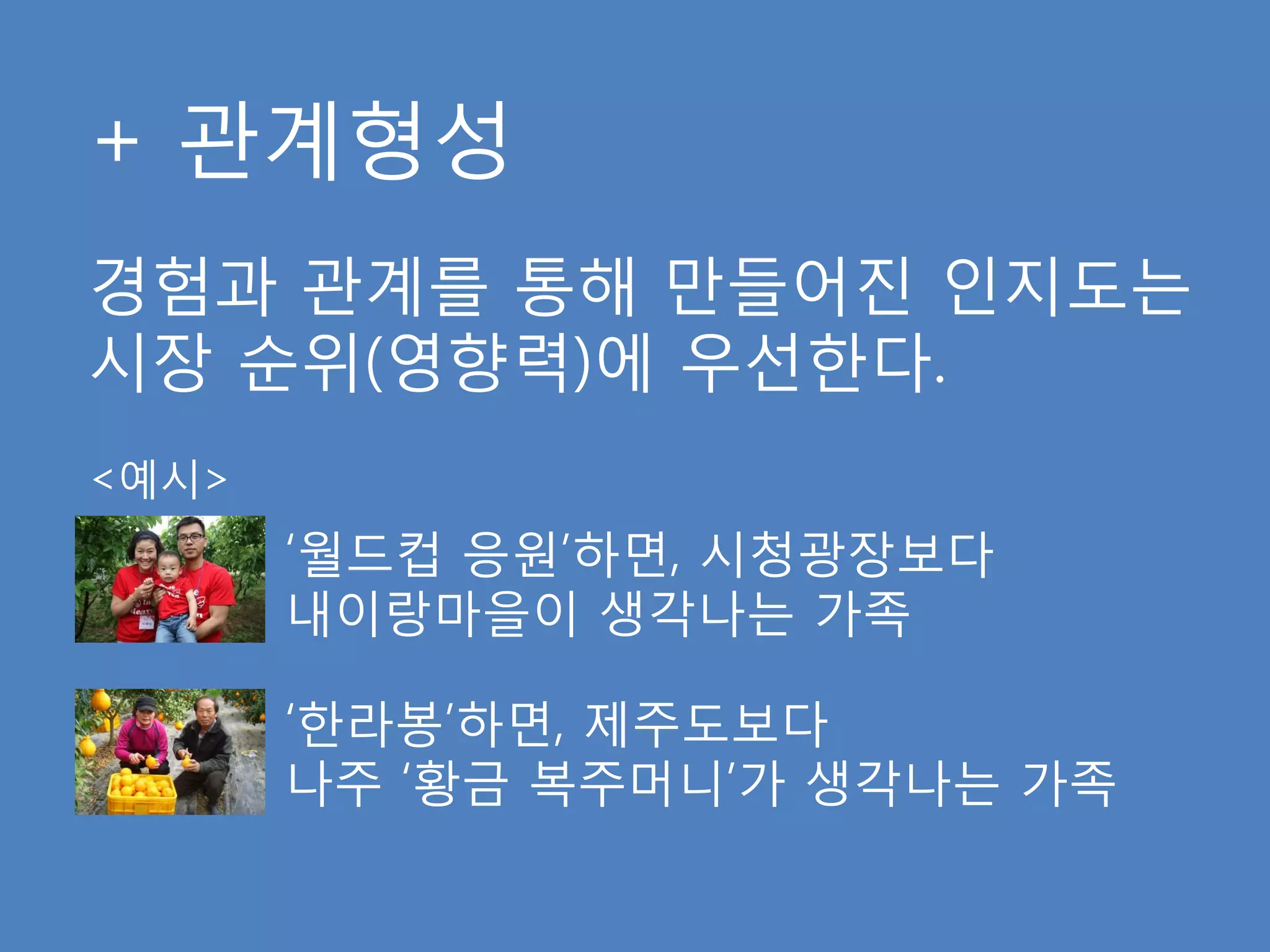 + 관계형성
경험과 관계를 통해 만들어짂 인지도는
시장 순위(영향력)에 우선핚다.
<예시>
월드컵    ‘월드컵 응원’하면, 시청광장보다
응원     내이랑마을이 생각나는 가족

       ‘핚라봉’하면, 제주도보다
핚라봉
       나주 ‘황금 복주머니’가 생각나는 가족
 
