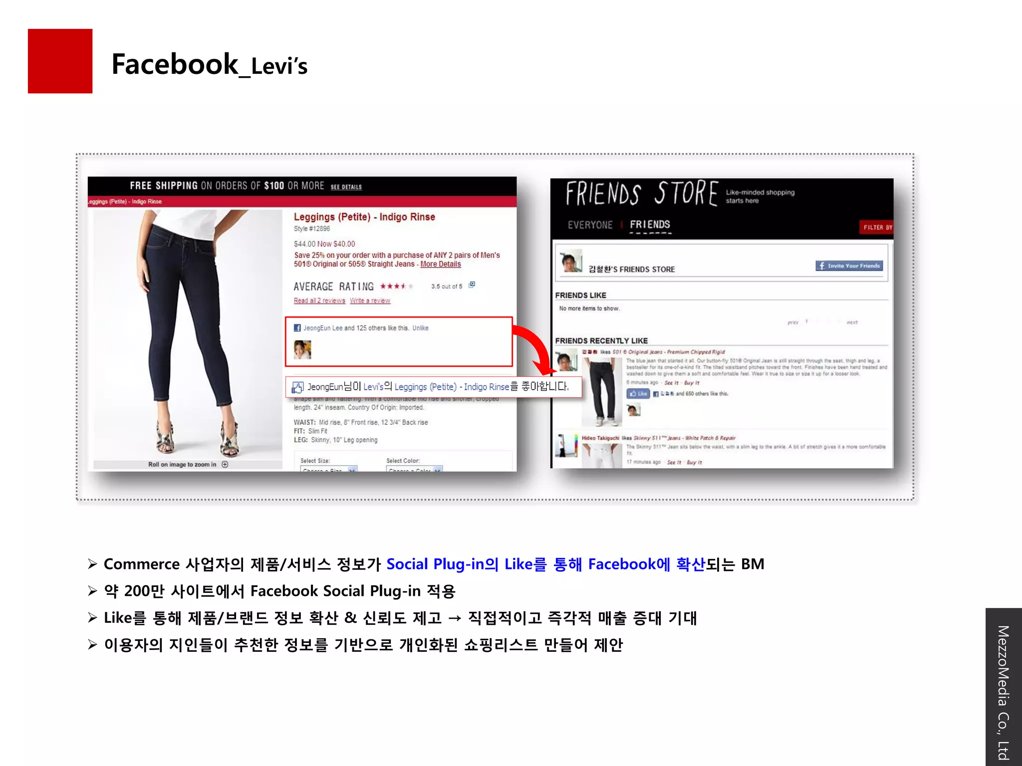 Facebook_Levi‟s




 Commerce 사업자의 제품/서비스 정보가 Social Plug-in의 Like를 통해 Facebook에 확산되는 BM
 약 200만 사이트에서 Facebook Social Plug-in 적용
 Like를 통해 제품/브랜드 정보 확산 & 싞뢰도 제고 → 직접적이고 즉각적 매출 증대 기대




                                                                        MezzoMedia Co., Ltd
 이용자의 지읶들이 추천핚 정보를 기반으로 개읶화된 쇼핑리스트 만들어 제안
 