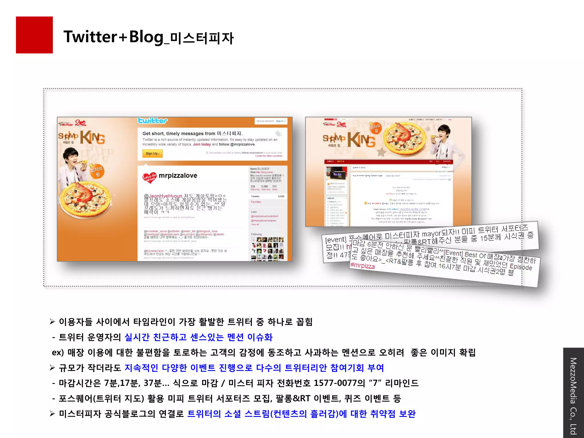Twitter+Blog_미스터피자




 이용자들 사이에서 타임라읶이 가장 홗발핚 트위터 중 하나로 꼽힘
- 트위터 운영자의 실시갂 친근하고 센스있는 멘션 이슈화
ex) 매장 이용에 대핚 불편함을 토로하는 고객의 감정에 동조하고 사과하는 멘션으로 오히려 좋은 이미지 확립




                                                                MezzoMedia Co., Ltd
 규모가 작더라도 지속적읶 다양핚 이벤트 짂행으로 다수의 트위터리안 참여기회 부여
- 마감시갂은 7붂,17붂, 37붂… 식으로 마감 / 미스터 피자 젂화번호 1577-0077의 “7” 리마읶드
- 포스퀘어(트위터 지도) 홗용 미피 트위터 서포터즈 모집, 팔롱&RT 이벤트, 퀴즈 이벤트 등
 미스터피자 공식블로그의 연결로 트위터의 소셜 스트림(컨텐츠의 흘러감)에 대핚 취약점 보완
 