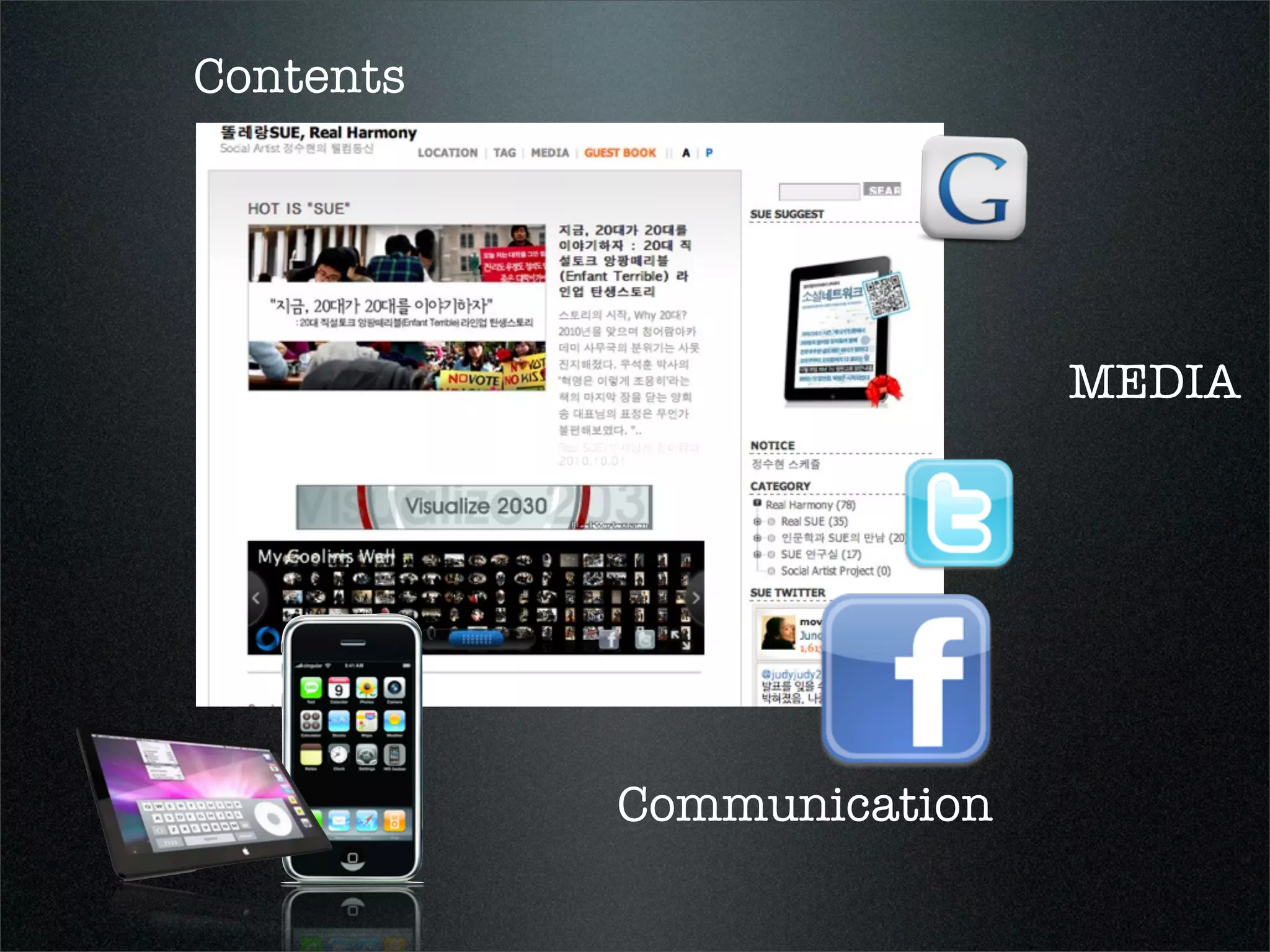 Contents




                           MEDIA




           Communication
 