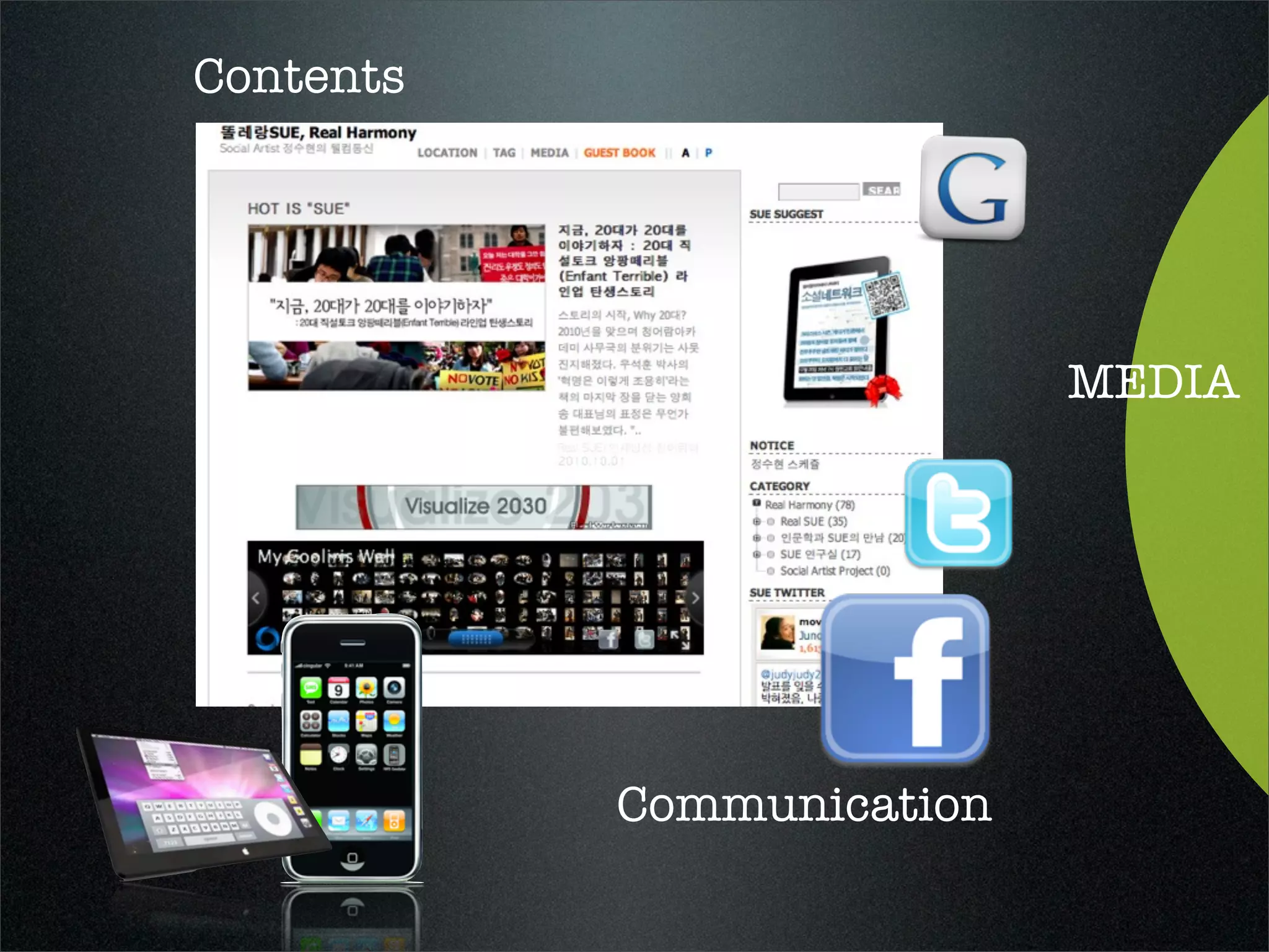 Contents




                           MEDIA




           Communication
 