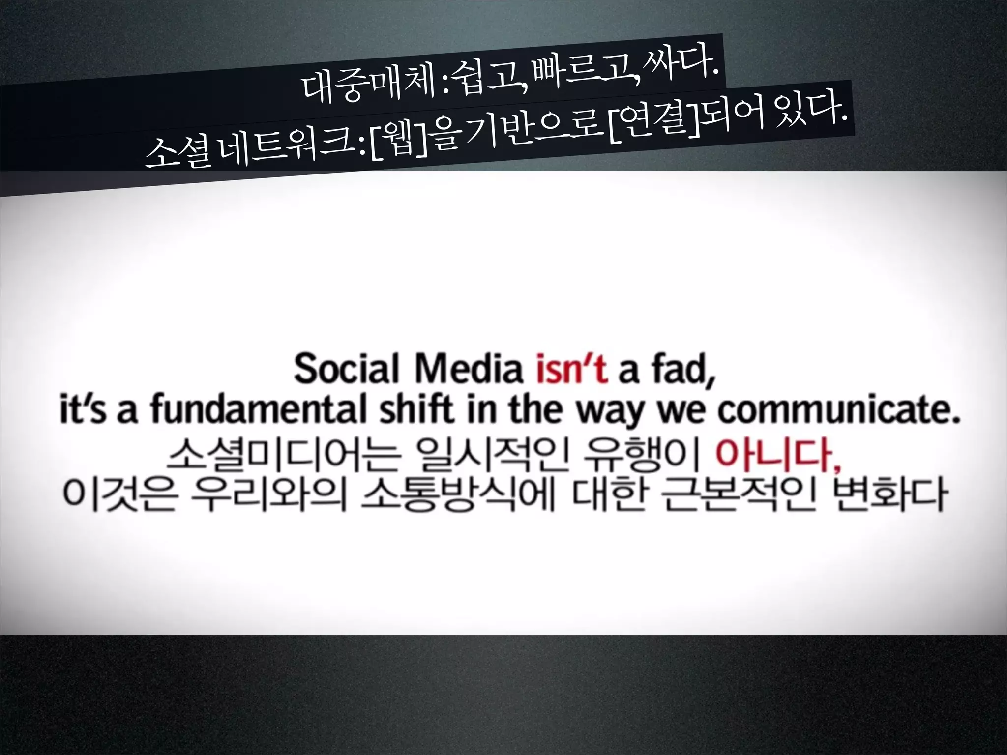 대중매체:쉽고,빠 르고,싸다.
           기반으로[연결]되어있다.
소셜네트워크:[웹]을
 