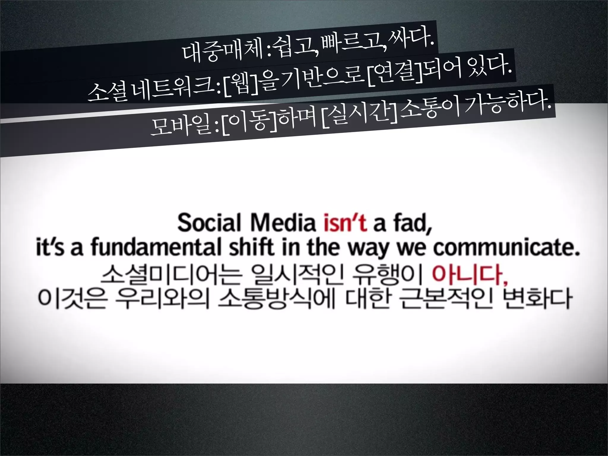 대중매체:쉽고,빠 르고,싸다.
           기반으로[연 결]되어있다.
소셜네트워크:[웹]을
             [실시간]소통  이가능하다.
   모바일:[이동]하며
 