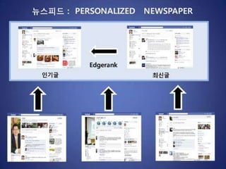 국Բ서비스