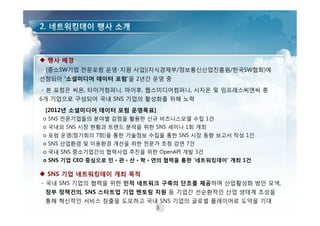  행사 배경
- [중소SW기업 전문포럼 운영‧지원 사업](지식경제부/정보통신산업진흥원/한국SW협회)에
선정되어 ‘소셜미디어 데이터 포럼’을 2년간 운영 중
- 본 포럼은 씨온, 타이거컴퍼니, 마이후, 웹스미디어컴퍼니, 시지온 및 임프레스씨앤씨 총
6개 기업으로 구성되어 국내 SNS 기업의 활성화를 위해 노력
 [2012년 소셜미디어 데이터 포럼 운영목표]
o SNS 전문기업들의 분야별 강점을 활용한 신규 비즈니스모델 수립 1건
o 국내외 SNS 시장 현황과 트렌드 분석을 위한 SNS 세미나 1회 개최
o 포럼 운영(정기회의 7회)을 통한 기술정보 수집을 통한 SNS 시장 동향 보고서 작성 1건
o SNS 산업환경 및 이용환경 개선을 위한 전문가 초청 강연 7건
o 국내 SNS 중소기업간의 협력사업 추진을 위한 OpenAPI 개발 3건
o SNS 기업 CEO 중심으로 민ㆍ관ㆍ산ㆍ학ㆍ연의 협력을 통한 ‘네트워킹데이’ 개최 1건

 SNS 기업 네트워킹데이 개최 목적
- 국내 SNS 기업의 협력을 위한 인적 네트워크 구축의 단초를 제공하며 산업활성화 방안 모색,
 정부 정책건의, SNS 스타트업 기업 멘토링 지원 등 기업간 선순환적인 산업 생태계 조성을
 통해 혁신적인 서비스 창출을 도모하고 국내 SNS 기업의 글로벌 플레이어로 도약을 기대
                             3
 