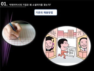 01. 빅데이터시대 기업은 왜 소셜리더를 찾는가?
기존의 채용방법
 