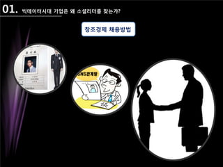 01. 빅데이터시대 기업은 왜 소셜리더를 찾는가?
창조경제 채용방법
 