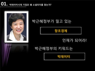 01. 빅데이터시대 기업은 왜 소셜리더를 찾는가?
박근혜정부가 밀고 있는
인재가 되어라!
박근혜정부의 키워드는
창조경제
빅데이터
 