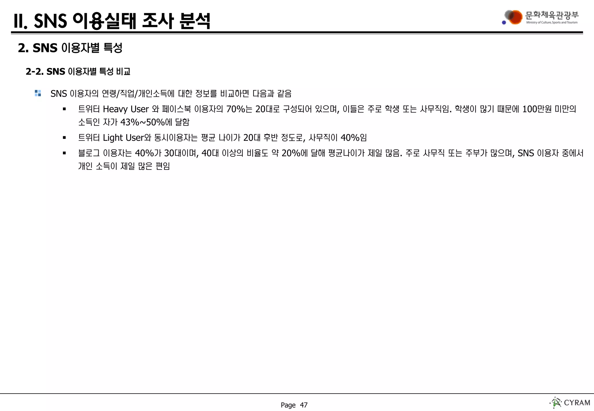 Page 47
II. SNS 이용실태 조사 분석
2. SNS 이용자별 특성
2-2. SNS 이용자별 특성 비교
SNS 이용자의 연령/직업/개인소득에 대한 정보를 비교하면 다음과 같음
 트위터 Heavy User 와 페이스북 이용자의 70%는 20대로 구성되어 있으며, 이들은 주로 학생 또는 사무직임. 학생이 많기 때문에 100만원 미만의
소득인 자가 43%~50%에 달함
 트위터 Light User와 동시이용자는 평균 나이가 20대 후반 정도로, 사무직이 40%임
 블로그 이용자는 40%가 30대이며, 40대 이상의 비율도 약 20%에 달해 평균나이가 제일 많음. 주로 사무직 또는 주부가 많으며, SNS 이용자 중에서
개인 소득이 제일 많은 편임
 
