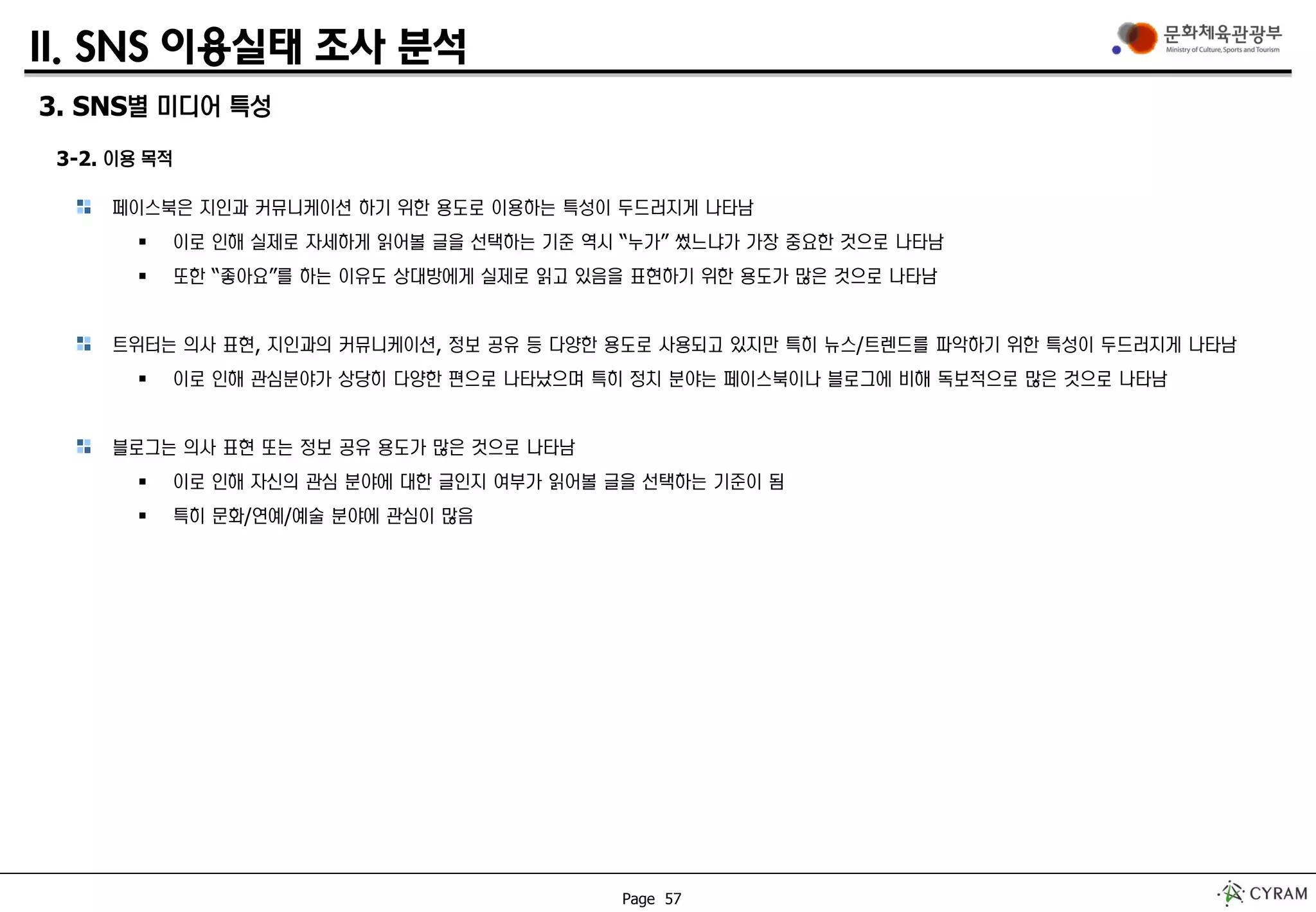 Page 57
II. SNS 이용실태 조사 분석
3. SNS별 미디어 특성
3-2. 이용 목적
페이스북은 지인과 커뮤니케이션 하기 위한 용도로 이용하는 특성이 두드러지게 나타남
 이로 인해 실제로 자세하게 읽어볼 글을 선택하는 기준 역시 “누가” 썼느냐가 가장 중요한 것으로 나타남
 또한 “좋아요”를 하는 이유도 상대방에게 실제로 읽고 있음을 표현하기 위한 용도가 많은 것으로 나타남
트위터는 의사 표현, 지인과의 커뮤니케이션, 정보 공유 등 다양한 용도로 사용되고 있지만 특히 뉴스/트렌드를 파악하기 위한 특성이 두드러지게 나타남
 이로 인해 관심분야가 상당히 다양한 편으로 나타났으며 특히 정치 분야는 페이스북이나 블로그에 비해 독보적으로 많은 것으로 나타남
블로그는 의사 표현 또는 정보 공유 용도가 많은 것으로 나타남
 이로 인해 자신의 관심 분야에 대한 글인지 여부가 읽어볼 글을 선택하는 기준이 됨
 특히 문화/연예/예술 분야에 관심이 많음
 