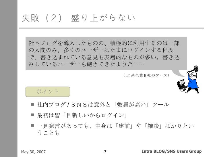 社内ブログ 社内sns失敗学 社内ブログ 社内sns失敗学