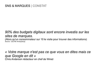 SNS & MARQUES | CONSTAT




90% des budgets digitaux sont encore investis sur les
sites de marques.
(Alors qu'un consommateur sur 10 le visite pour trouver des informations)
Source : CDJ Mc KinseyStudy




« Votre marque n'est pas ce que vous en dites mais ce
que Google en dit »
Chris Anderson rédacteur en chef de Wired
 