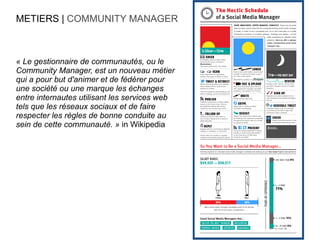 METIERS | COMMUNITY MANAGER



« Le gestionnaire de communautés, ou le
Community Manager, est un nouveau métier
qui a pour but d'animer et de fédérer pour
une société ou une marque les échanges
entre internautes utilisant les services web
tels que les réseaux sociaux et de faire
respecter les règles de bonne conduite au
sein de cette communauté. » in Wikipedia
 