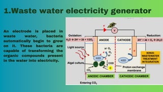 Recent advances in green electronics^.pptx